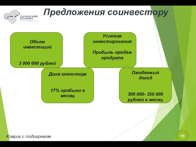Предложения соинвестору Объем инвестиций 3 000 000 рублей Доля инвестора 17%