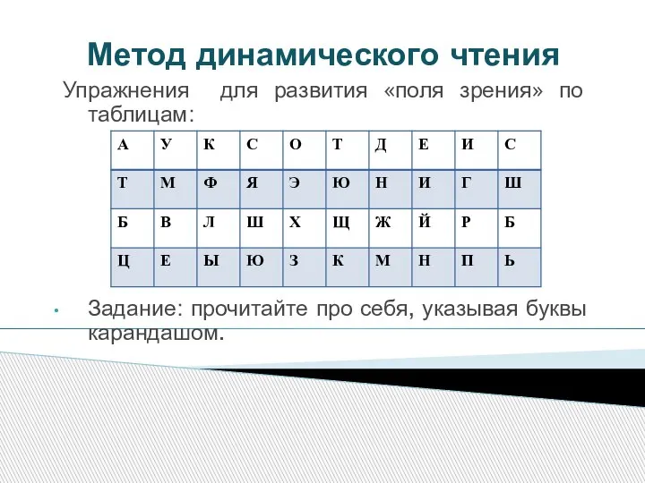 Метод динамического чтения Упражнения для развития «поля зрения» по таблицам: Задание: