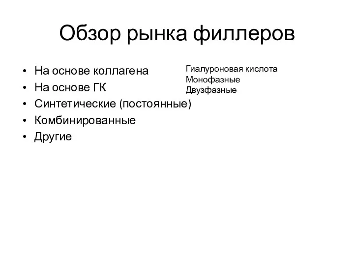 Обзор рынка филлеров На основе коллагена На основе ГК Синтетические (постоянные)