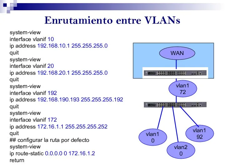 Enrutamiento entre VLANs system-view interface vlanif 10 ip address 192.168.10.1 255.255.255.0