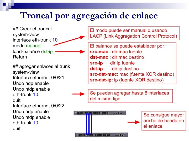 Troncal por agregación de enlace ## Crear el troncal system-view interface