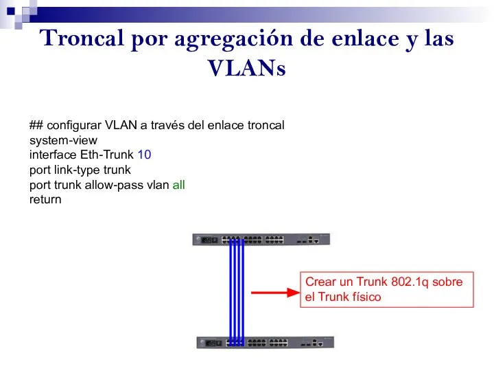 Troncal por agregación de enlace y las VLANs ## configurar VLAN