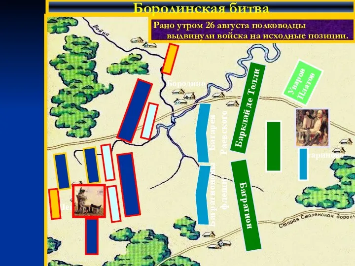 Бородинская битва Рано утром 26 августа полководцы выдвинули войска на исходные