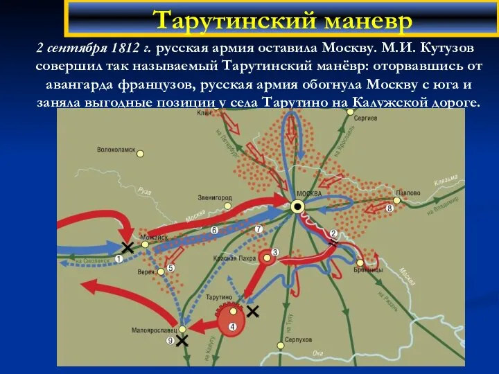 2 сентября 1812 г. русская армия оставила Москву. М.И. Кутузов совершил
