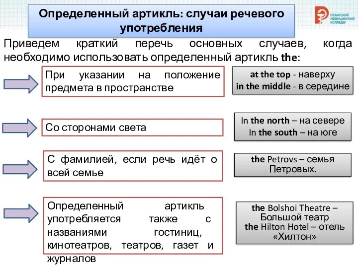 at the top - наверху in the middle - в середине