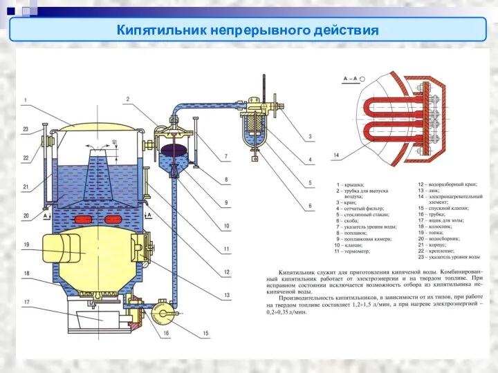 Кипятильник непрерывного действия