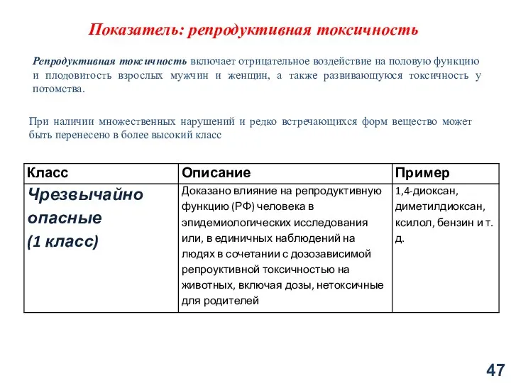 Показатель: репродуктивная токсичность При наличии множественных нарушений и редко встречающихся форм