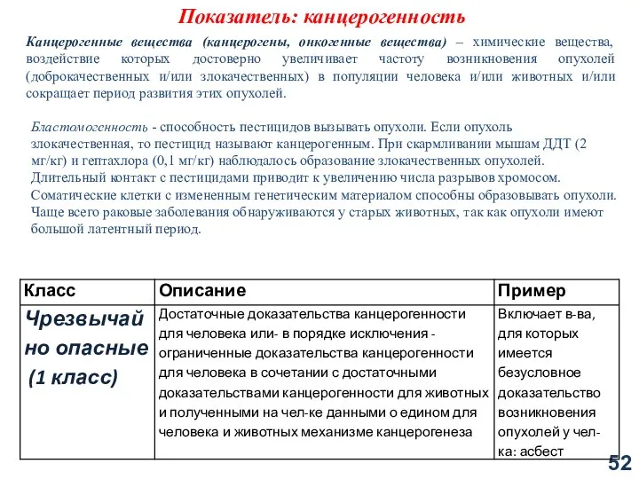 Показатель: канцерогенность Канцерогенные вещества (канцерогены, онкогенные вещества) – химические вещества, воздействие