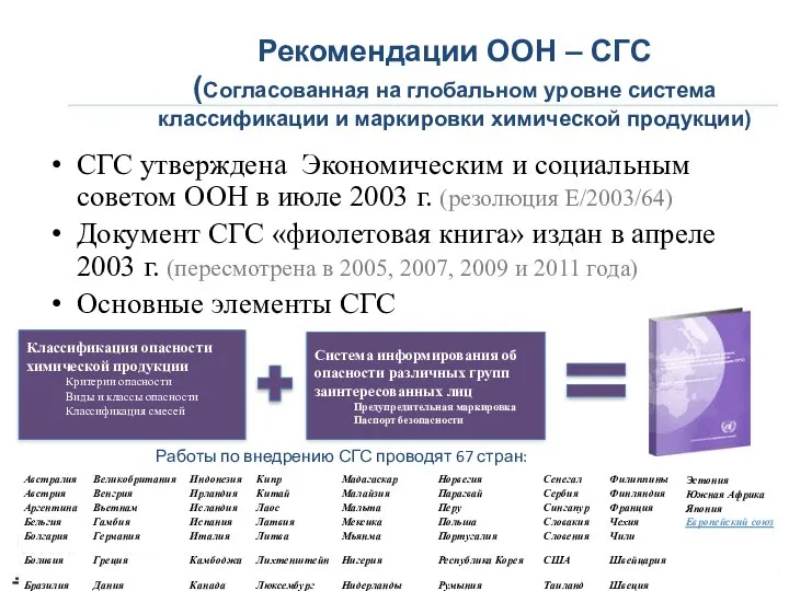 Рекомендации ООН – СГС (Согласованная на глобальном уровне система классификации и