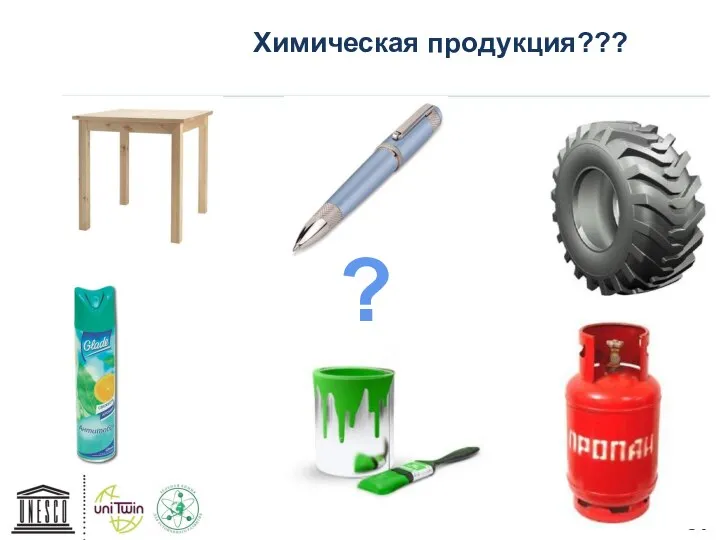 Химическая продукция??? ?