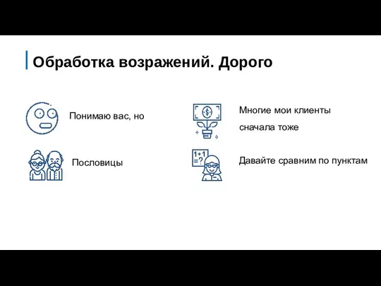 Обработка возражений. Дорого Пословицы Понимаю вас, но Многие мои клиенты сначала тоже Давайте сравним по пунктам