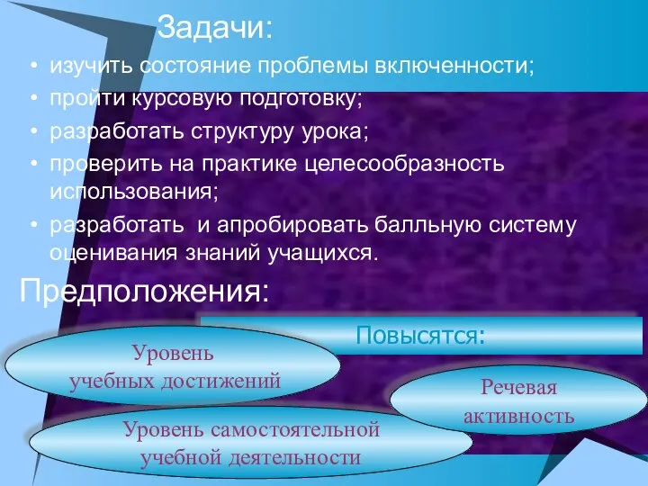 Задачи: изучить состояние проблемы включенности; пройти курсовую подготовку; разработать структуру урока;