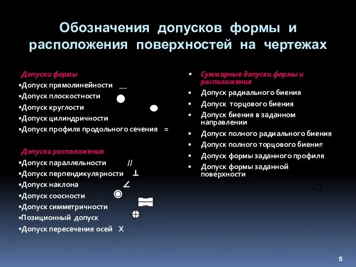 Обозначения допусков формы и расположения поверхностей на чертежах Допуски формы Допуск