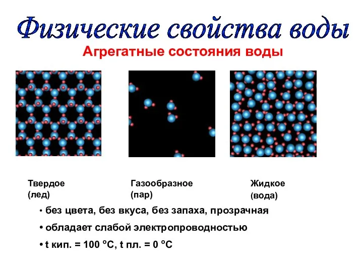 Агрегатные состояния воды без цвета, без вкуса, без запаха, прозрачная обладает