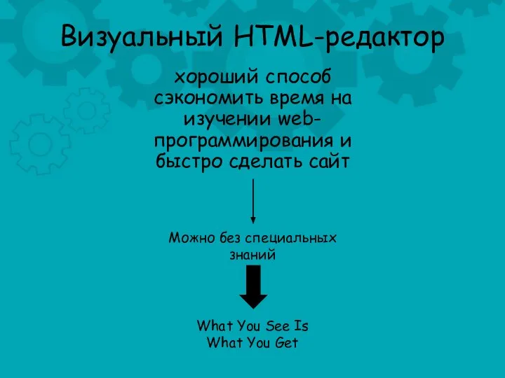 Визуальный HTML-редактор хороший способ сэкономить время на изучении web-программирования и быстро