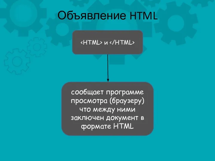Объявление HTML и сообщает программе просмотра (браузеру) что между ними заключен документ в формате HTML