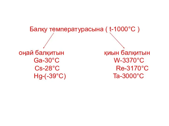 Балқу температурасына ( t-1000°C ) оңай балқитын қиын балқитын Ga-30°C W-3370°C Cs-28°C Re-3170°C Hg-(-39°C) Ta-3000°C