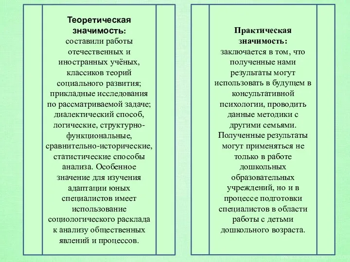 Теоретическая значимость: составили работы отечественных и иностранных учёных, классиков теорий социального