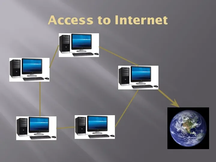 Access to Internet