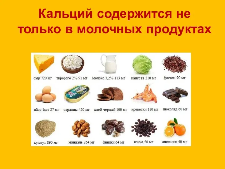 Кальций содержится не только в молочных продуктах