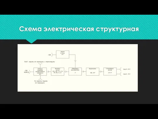 Схема электрическая структурная