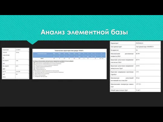 Анализ элементной базы