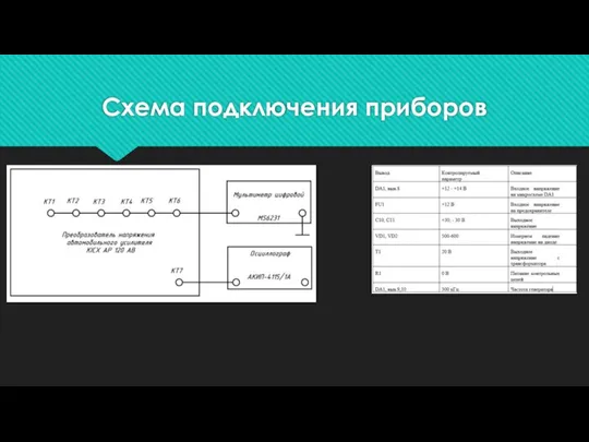 Схема подключения приборов