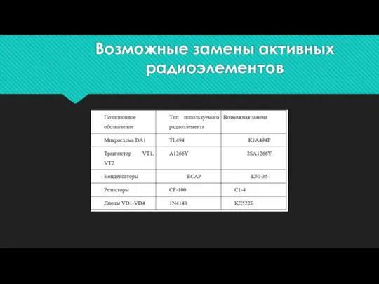 Возможные замены активных радиоэлементов