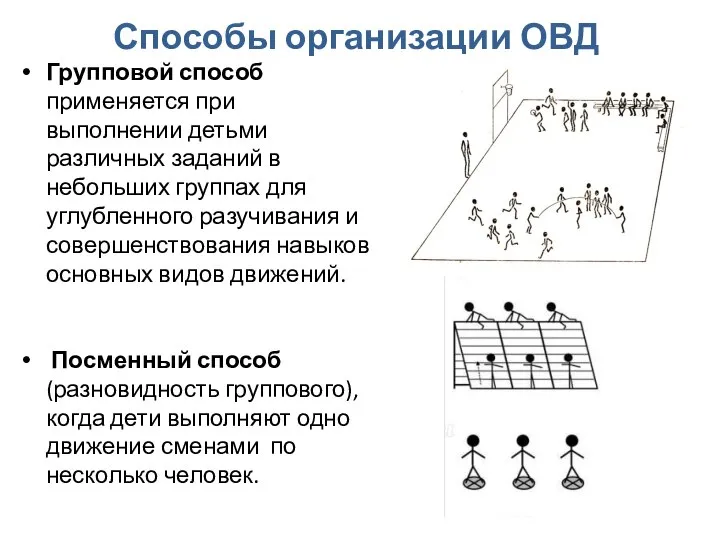 Способы организации ОВД Групповой способ применяется при выполнении детьми различных заданий