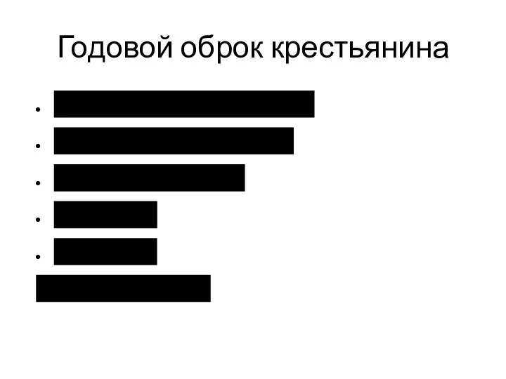 Годовой оброк крестьянина 120 кварт кукурузы (118кг) 160 кварт ячменя (126кг)