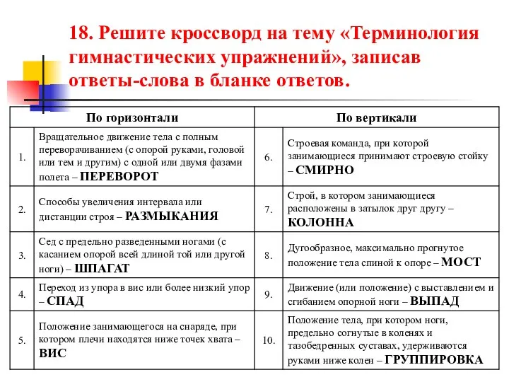 18. Решите кроссворд на тему «Терминология гимнастических упражнений», записав ответы-слова в бланке ответов.