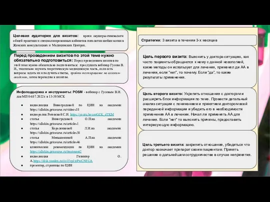 Целевая аудитория для визитов: врачи акушеры-гинекологи общей практики и специализированных кабинетов