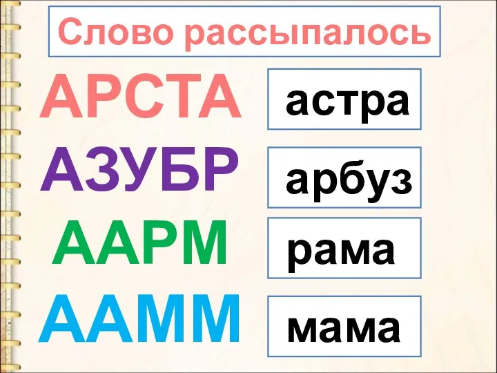 астра АРСТА АЗУБР ААРМ ААММ Слово рассыпалось арбуз рама мама