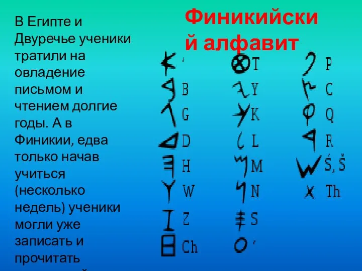 Финикийский алфавит В Египте и Двуречье ученики тратили на овладение письмом