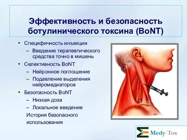 Эффективность и безопасность ботулинического токсина (BoNT) Специфичность инъекции Введение терапевтического средства