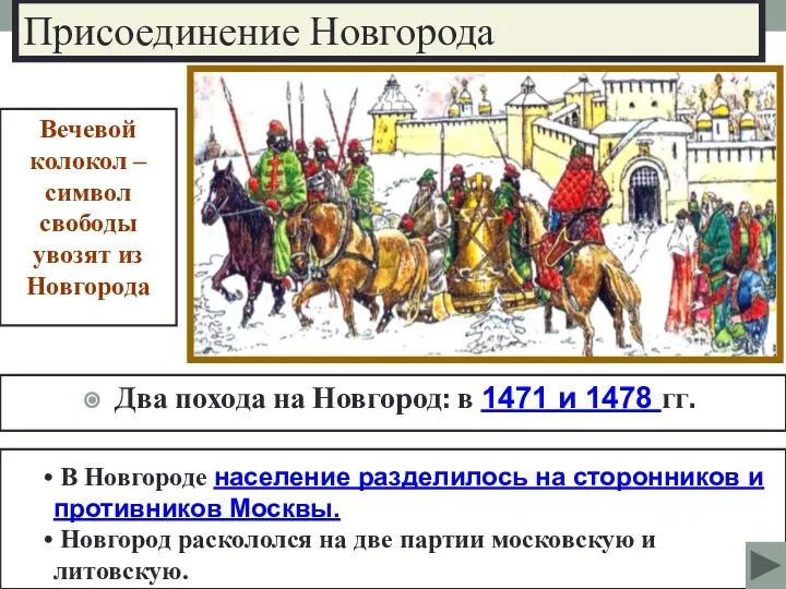 Присоединение Новгорода Два похода на Новгород: в 1471 и 1478 гг.