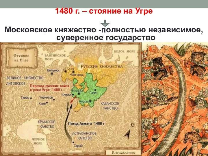 1480 г. – стояние на Угре Московское княжество -полностью независимое, суверенное государство