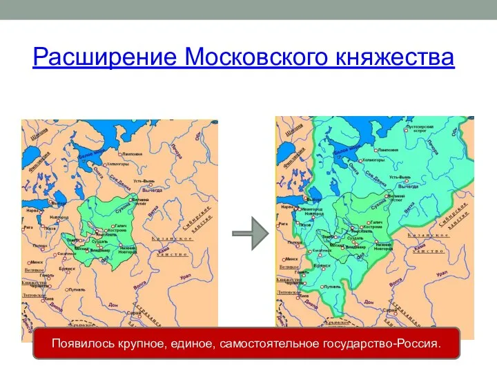 Расширение Московского княжества Появилось крупное, единое, самостоятельное государство-Россия.