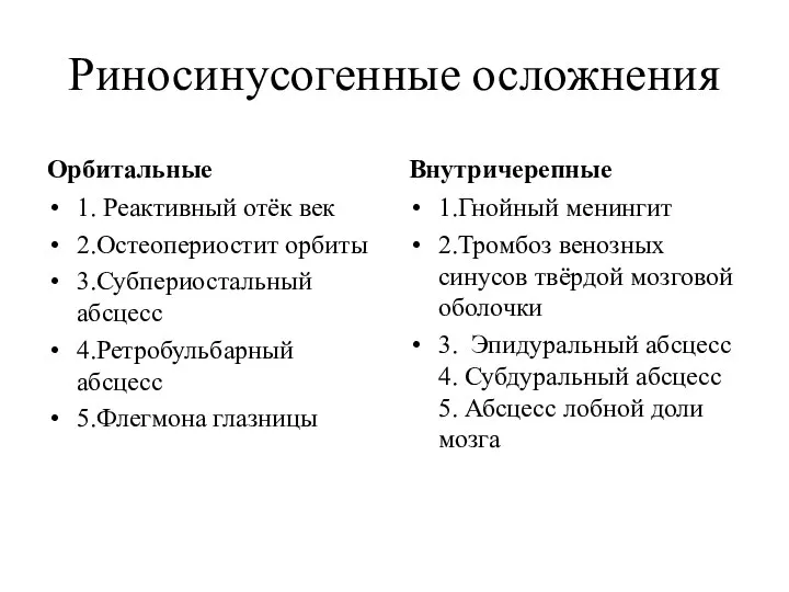 Риносинусогенные осложнения Орбитальные 1. Реактивный отёк век 2.Остеопериостит орбиты 3.Субпериостальный абсцесс