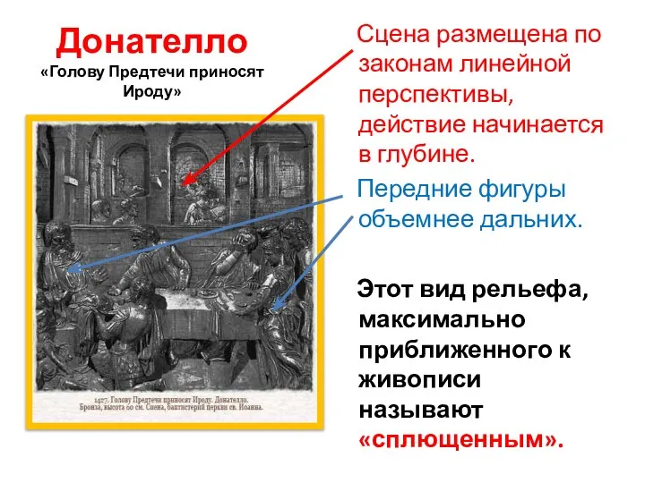 Донателло «Голову Предтечи приносят Ироду» Сцена размещена по законам линейной перспективы,