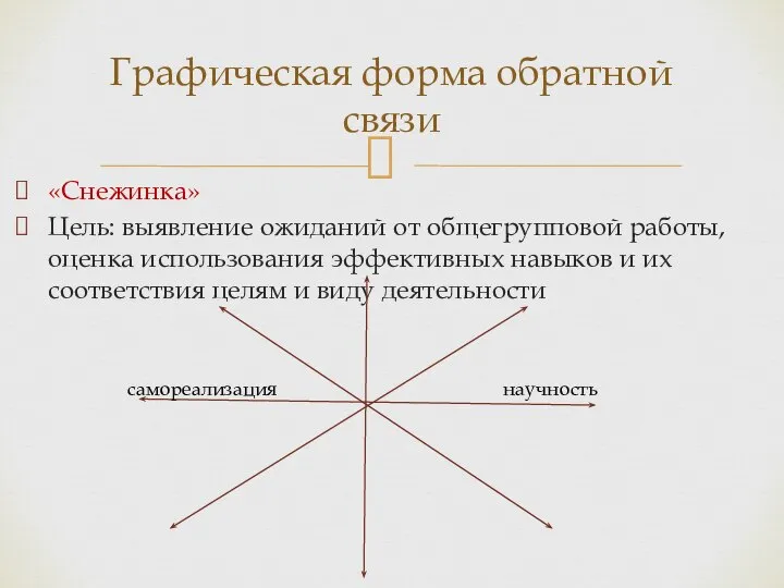 «Снежинка» Цель: выявление ожиданий от общегрупповой работы, оценка использования эффективных навыков