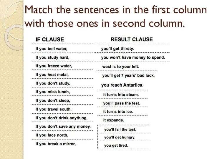 Match the sentences in the first column with those ones in second column.