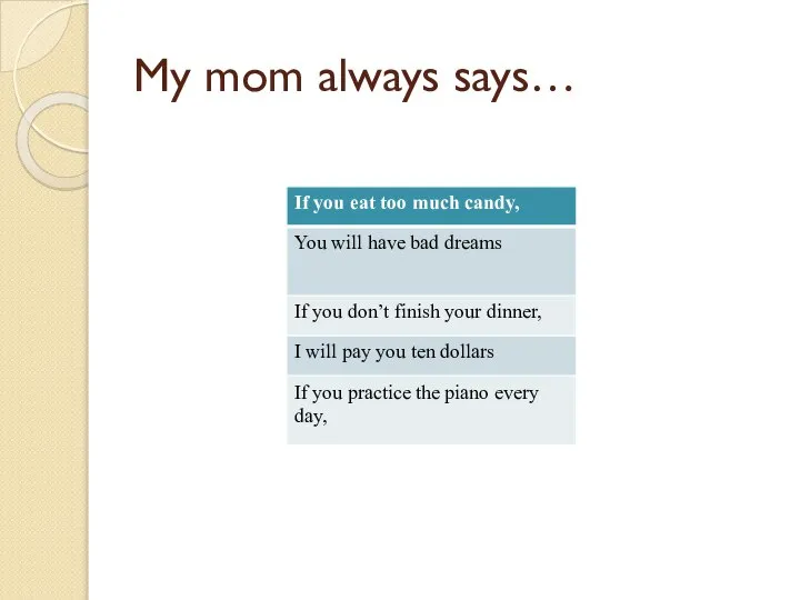 My mom always says…