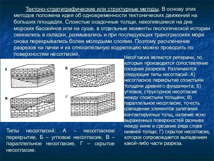 Тектоно-стратиграфические или структурные методы. В основу этих методов положена идея об