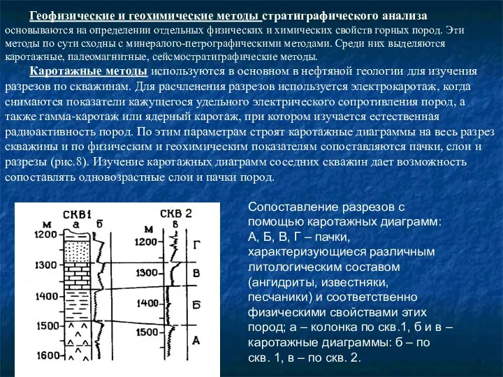 Геофизические и геохимические методы стратиграфического анализа основываются на определении отдельных физических