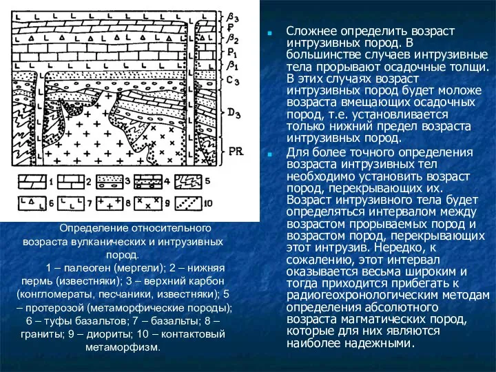 Определение относительного возраста вулканических и интрузивных пород. 1 – палеоген (мергели);