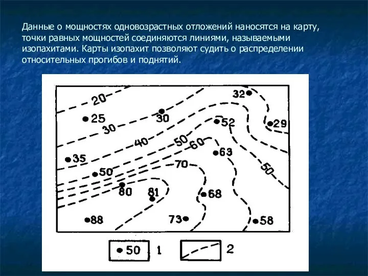 Данные о мощностях одновозрастных отложений наносятся на карту, точки равных мощностей