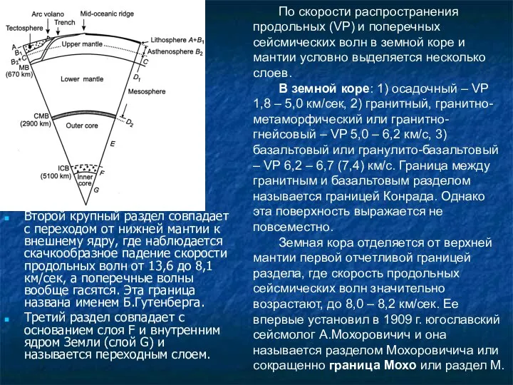 По скорости распространения продольных (VP) и поперечных сейсмических волн в земной