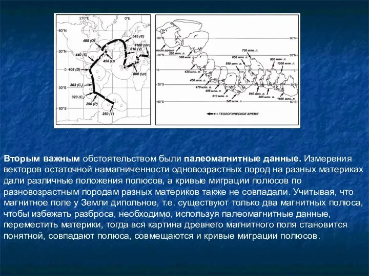 Вторым важным обстоятельством были палеомагнитные данные. Измерения векторов остаточной намагниченности одновозрастных