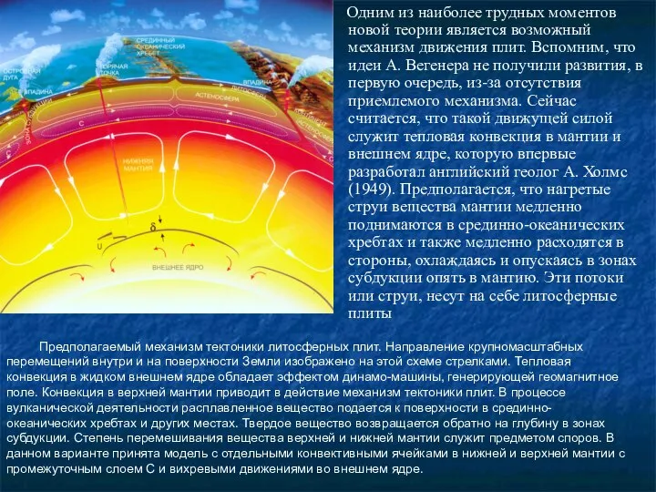 Предполагаемый механизм тектоники литосферных плит. Направление крупномасштабных перемещений внутри и на